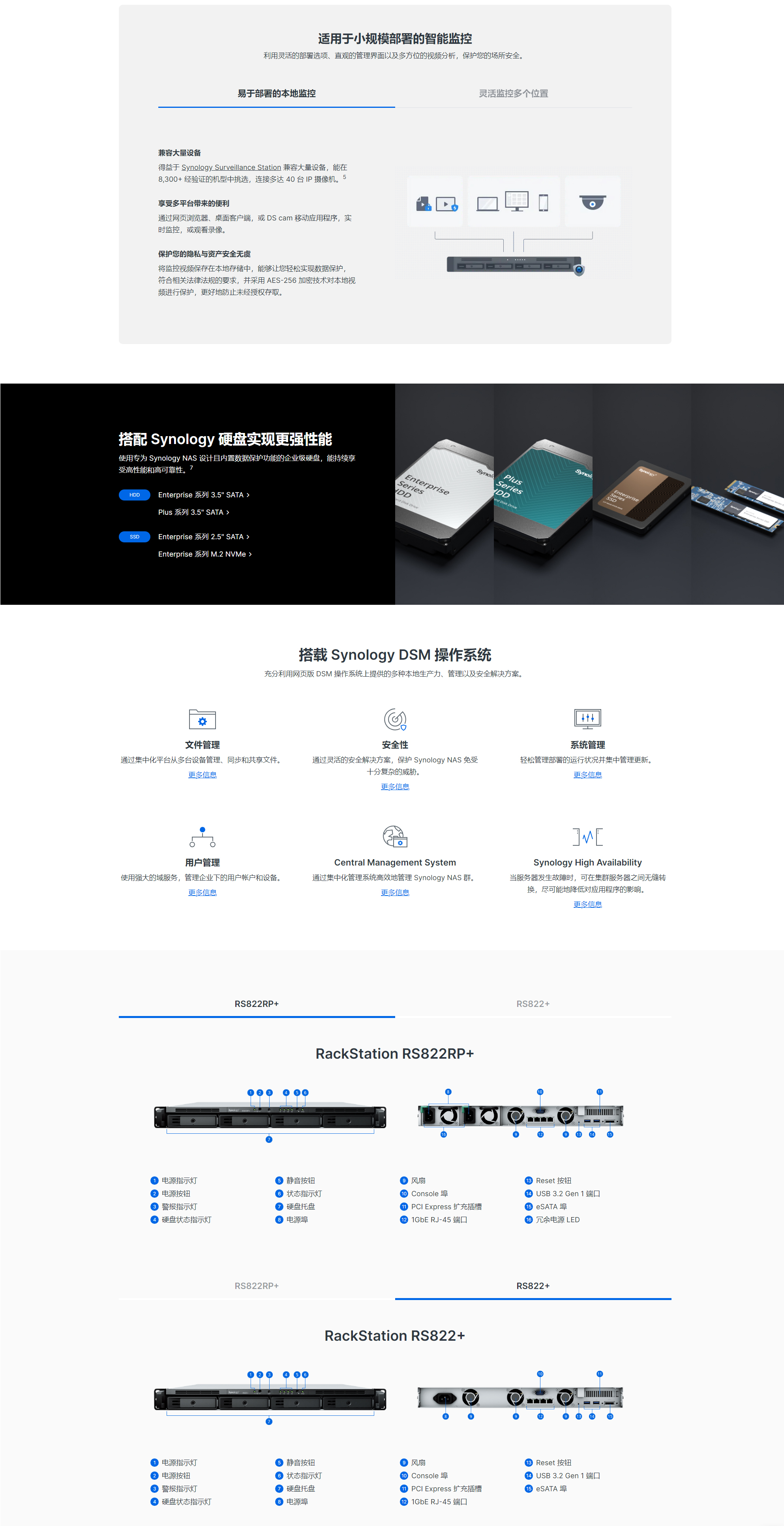 1716370150950066.jpg RS822RP+詳情1.jpg